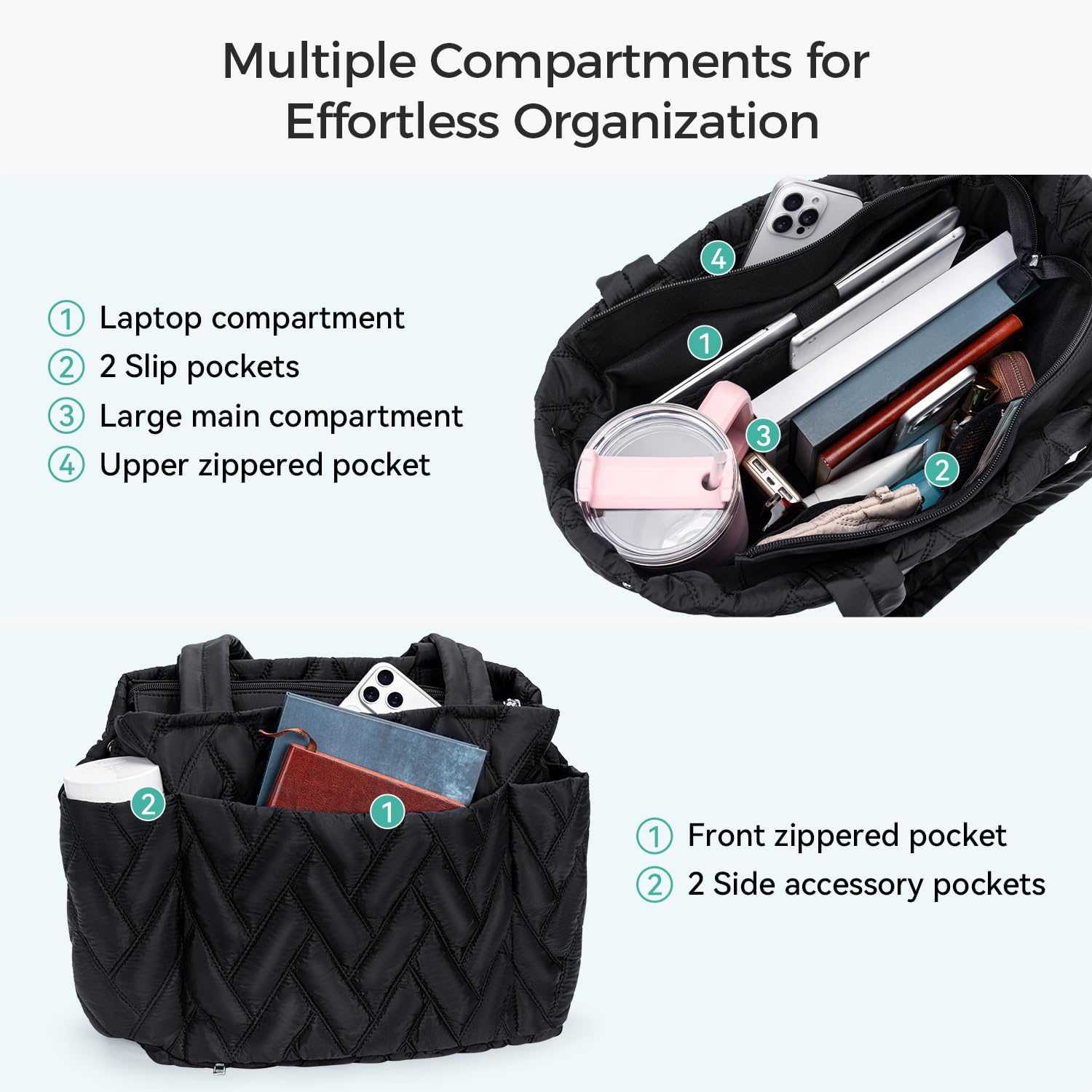 Peacocktion Puffer Tote Gag for Women Lightweight Quilted Shoulder Bag Handbag for Travel Work Gym with Zipper - Image 3