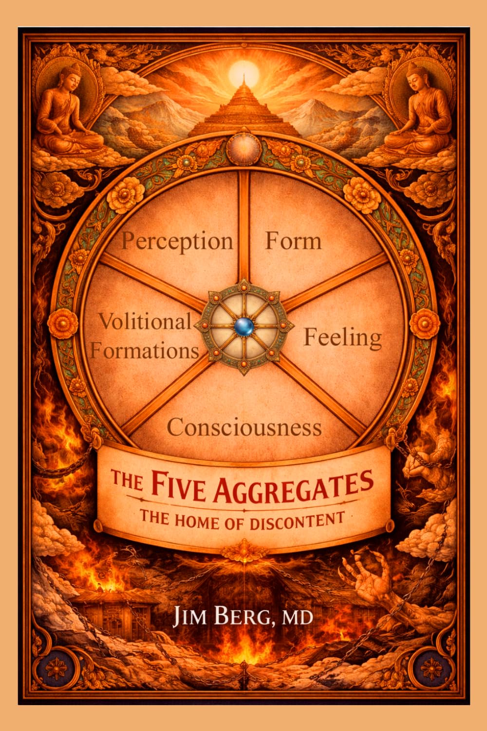 The Five Aggregates: The Home of Discontent (The writings of Jim Berg, MD)      Paperback – March 23, 2026