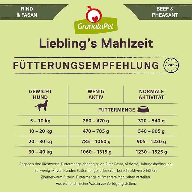 Foto 7 de 7 de GranataPet Liebling's Mahlzeit Rind & Faisán, Comida húmeda para Perros