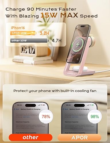 Miniatura 7 de Estación de carga inalámbrica MagSafe 3 en 1 con ventilador de refrigeración para iPhone 17 1615141312, Apple Watch Ultra2 y AirPods (rosa)