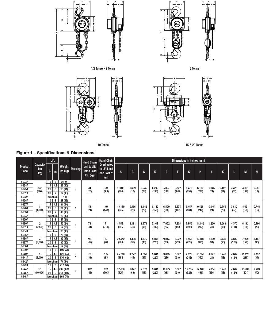 Buy 2 get 3 CM 5626A Steel Hurricane Hand Chain Hoist with Hook Mounted, 2000 lbs Capacity, 10' Lift Height Super Deal Product CM 5626A Steel Hurricane Hand Chain Hoist with Hook Mounted, 2000 lbs Capacity, 10' Lift Height