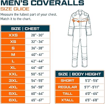 Portwest FR94 Bizflame Flame Resistant Coverall Dual Heat Protection