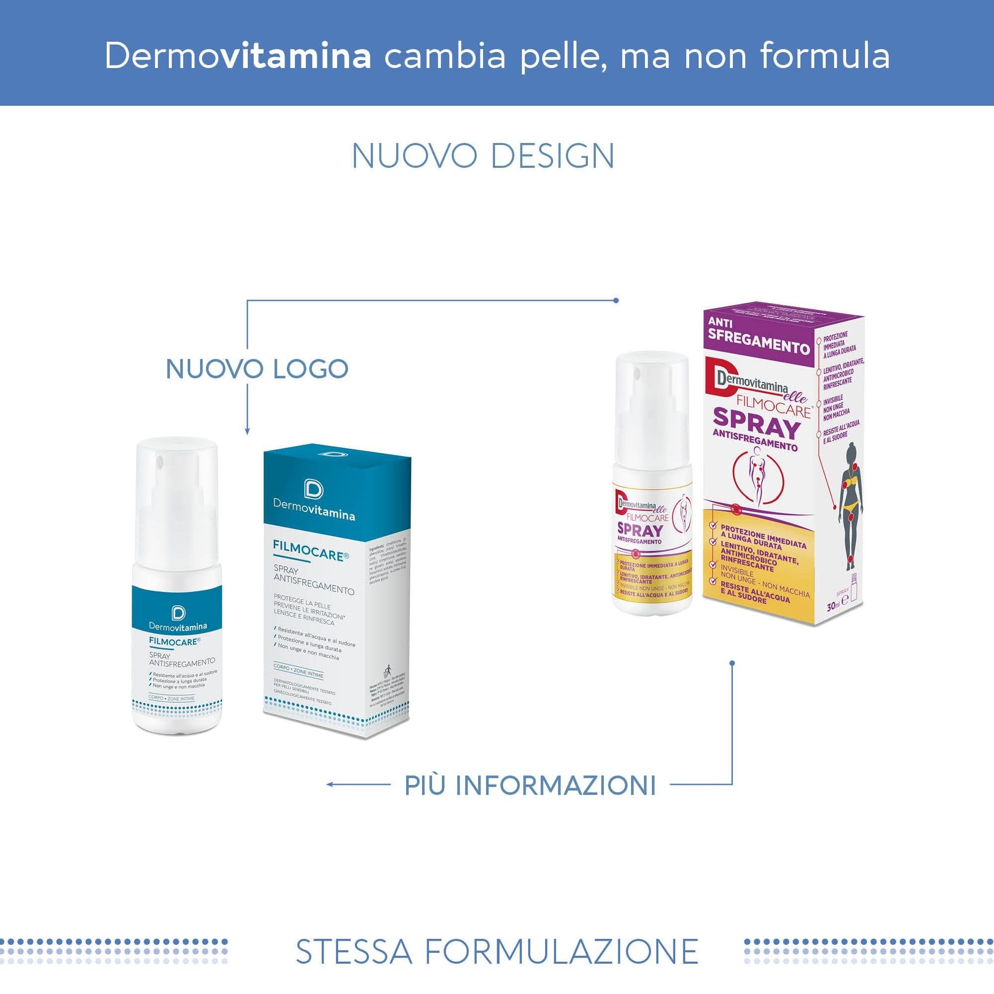 Dermovitamina Filmocare Spray Antisfregamento 30ml - Per Irritazioni da Sfregamento Cosce - Indicato per Sportivi - Lunga Durata - Resiste all' Acqua e al Sudore - Corpo e Zone Intime