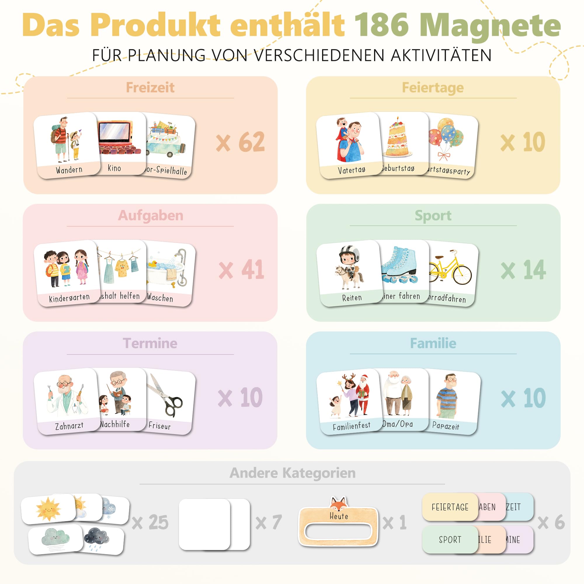 BIROYAL Wochenplaner für Kinder | Montessori Magnettafel inkl. 186 Magnete & Kordel | Kalender beschreib & abwischbar | magnetisches Lernspielzeug auf Deutsch für Kinder