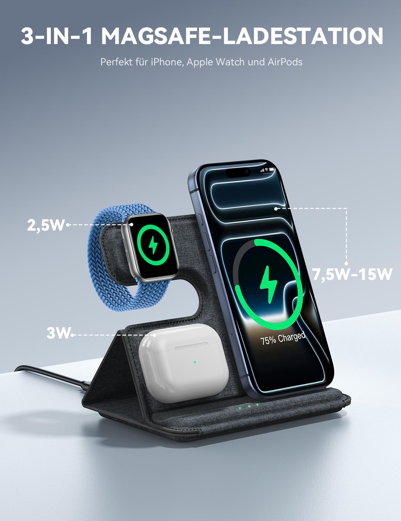 Lamicall 3 IN 1 Ladestation Apple Watch und iPhone, Für MagSafe Ladegerät | [Ultra Dünn, Faltbar & Tragbar] Induktive Ladestation, Reise Wireless Charger, Kabelloses Ladegerät für iPhone 17/16 AirPods