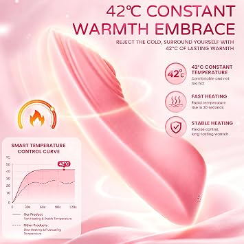 Juguet Xeso para Mujer 2026 Remote Wearable Vibaotors for Woman Toy,Juguet para Mujer Electricos Adult Tools for Bibratores Women B0609XJ04 (Coral Pink)