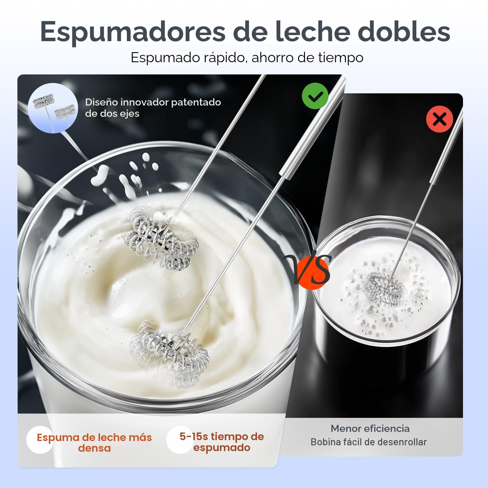 Ganiza Batidora de mano eléctrica 5 en 1, potente batidora de 1200 W con control de velocidad y botón TURBO, Multifunción picadora con doble espumador de leche, para preparar salsas y batidos