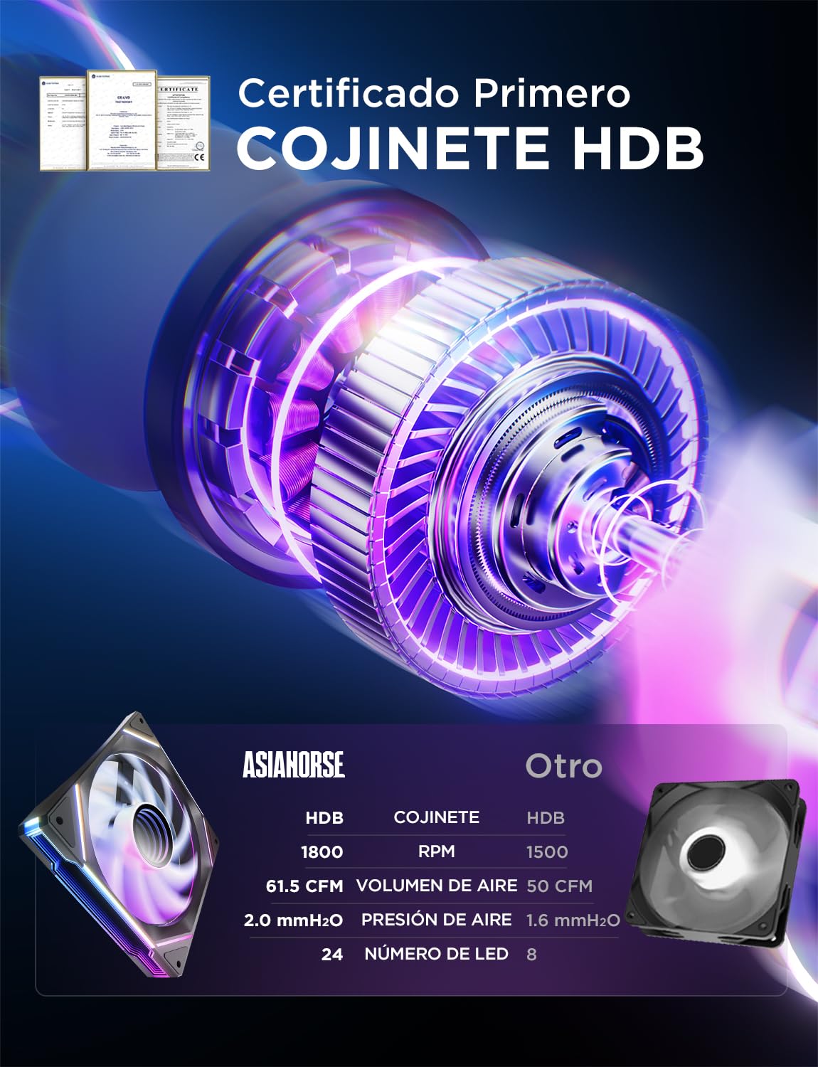 AsiaHorse Ventilador ARGB para PC 120MM [3 Piezas] [Infinity Mirror] [HDB] Ventilador RGB de 1800 RPM/61.5 CFM/24 LEDs 5V 3 pines ARGB 12V 4pines PWM vida útil de 50000 horas AMICI5GT Negro