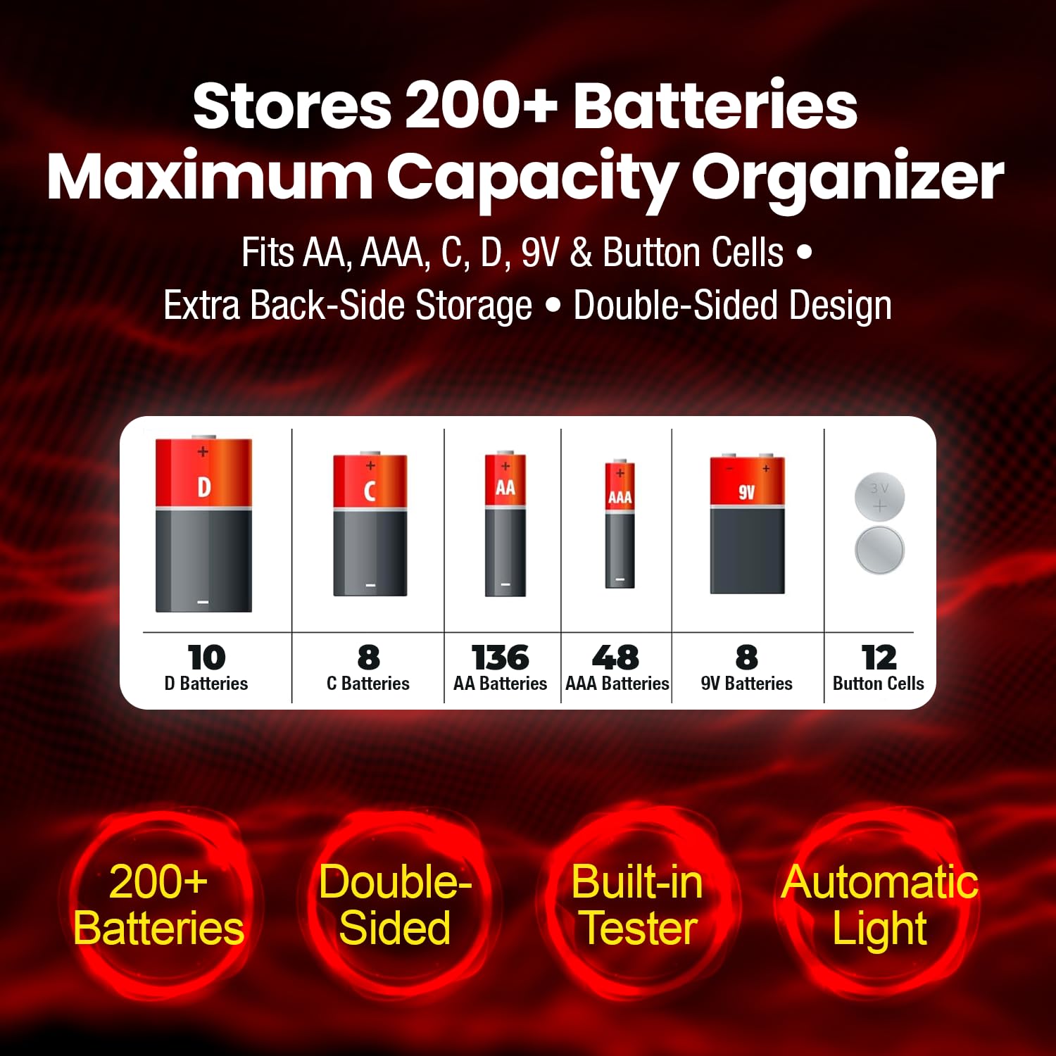 Condition photo showing New/Like New for battery daddy storage & organizer case w/light and tester, stores & protects over 200 batteries, double-sided, clear locking lid, secure latches & portable handle- black (batteries not included)
