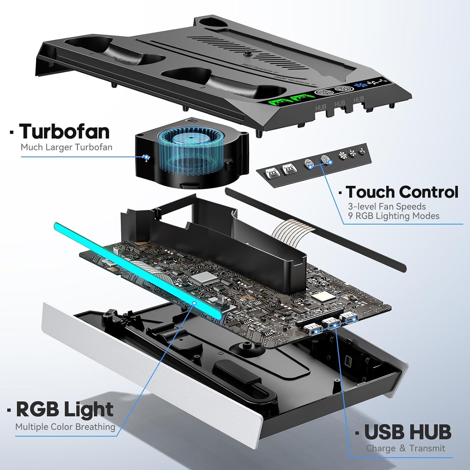Tokluck Supporto per PS5 e Raffreddamento per PS5/PS5 Slim/PS5 PRO, Ricarica per P5 & Edge Controller, Ventola P5 a 3 velocità con 3 USB HUB