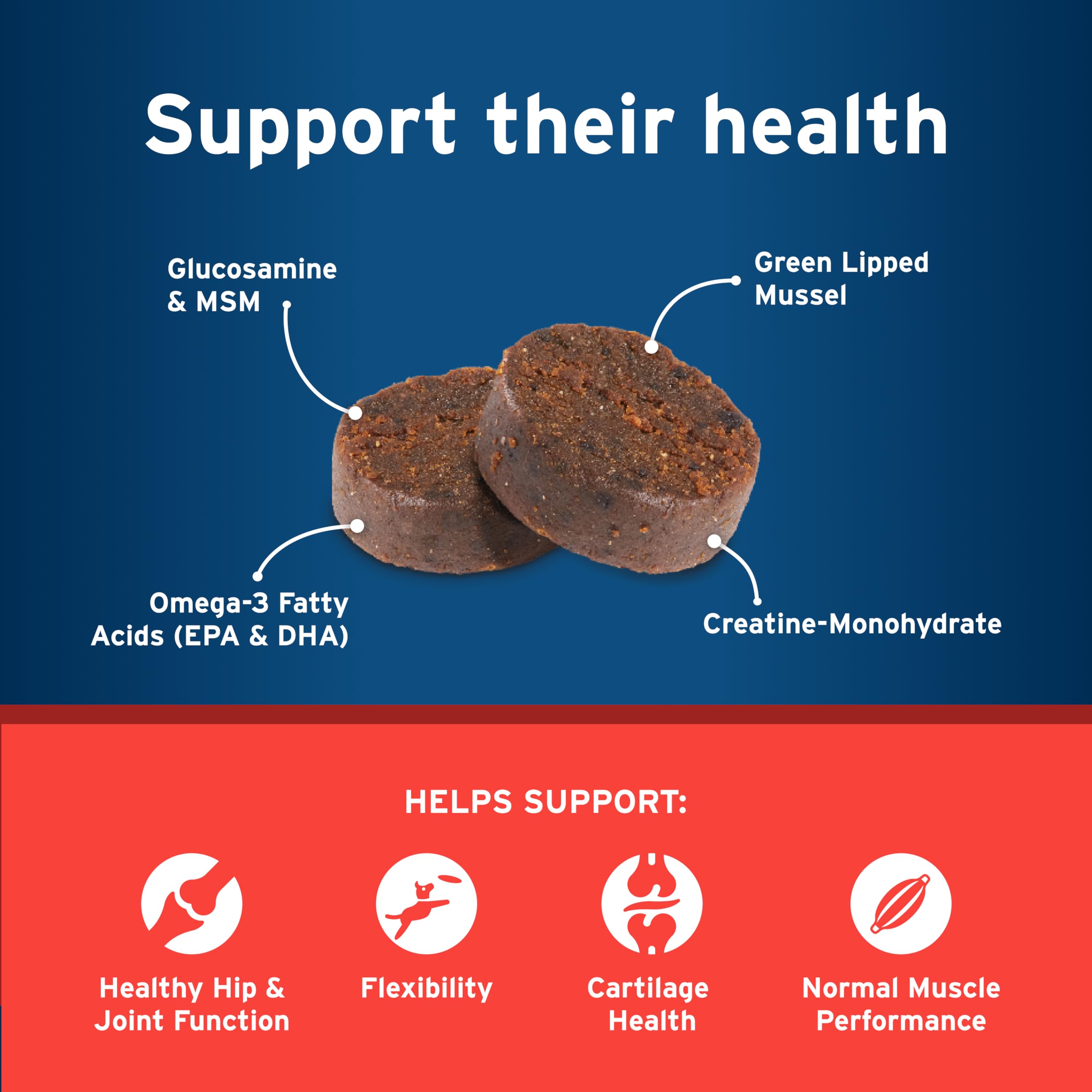 Pet Protect Dog Hip & Joint Supplement for Occasional Joint Stiffness, Vet-Formulated Synovi G3, Dog Glucosamine, Chicken-Flavored Soft Chews (120 Count) - image 5