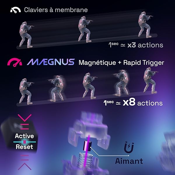Clavier Gamer magnétique Filaire 8000 Hz, Compact 65% Azerty - Maegnus - Rapid Trigger, Hall Effect, Anti-Ghosting, LED RVB, pour PC/Mac/PS5 - Nocta Black - 3