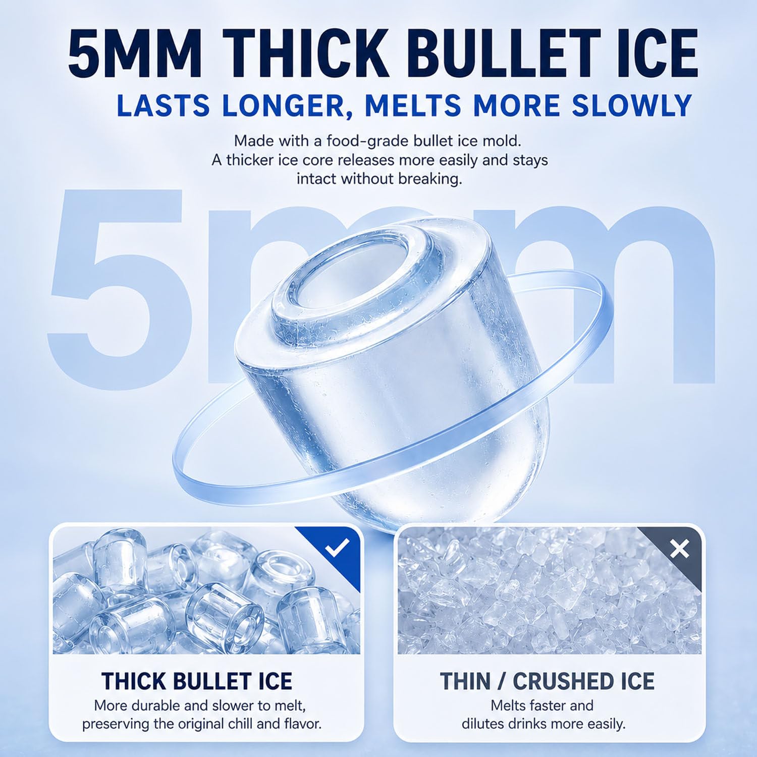 Ghiacciatrice Bullet da banco Grigio Opaco, compressore Silenzioso | Compressore silenzioso,autopulente, produzione rapida di 9 cubetti di ghiaccio a forma di proiettile, compatta e portatile