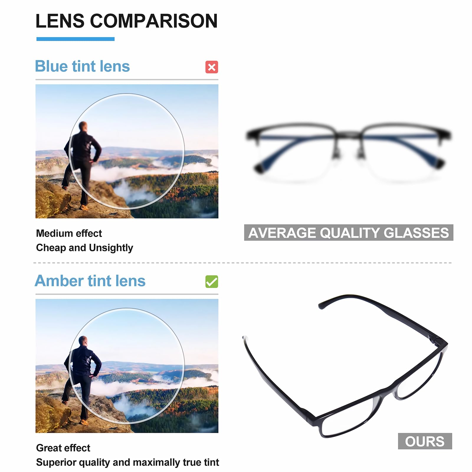 5 Paar Lesebrille, Blaulichtblock, Lesebrille für Damen und Herren, UV-Filter, leichte Brille (drei grau und zwei schwarz, 2,5, multiplier_X), drei Grau