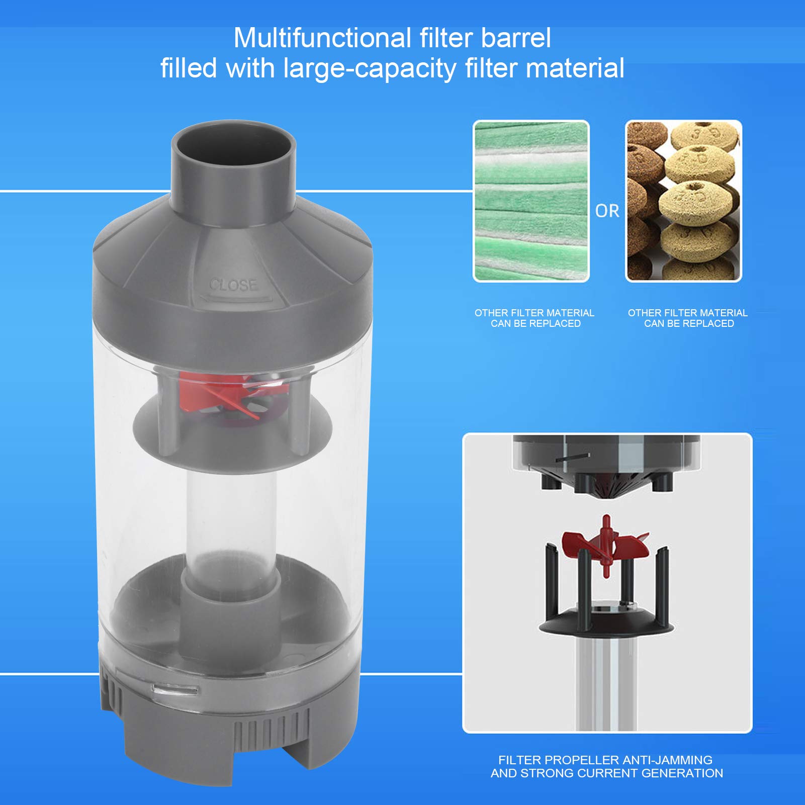 Amazon.co.jp: 水槽用浄水器 アクアリウム フィルター内蔵 水槽 3段多