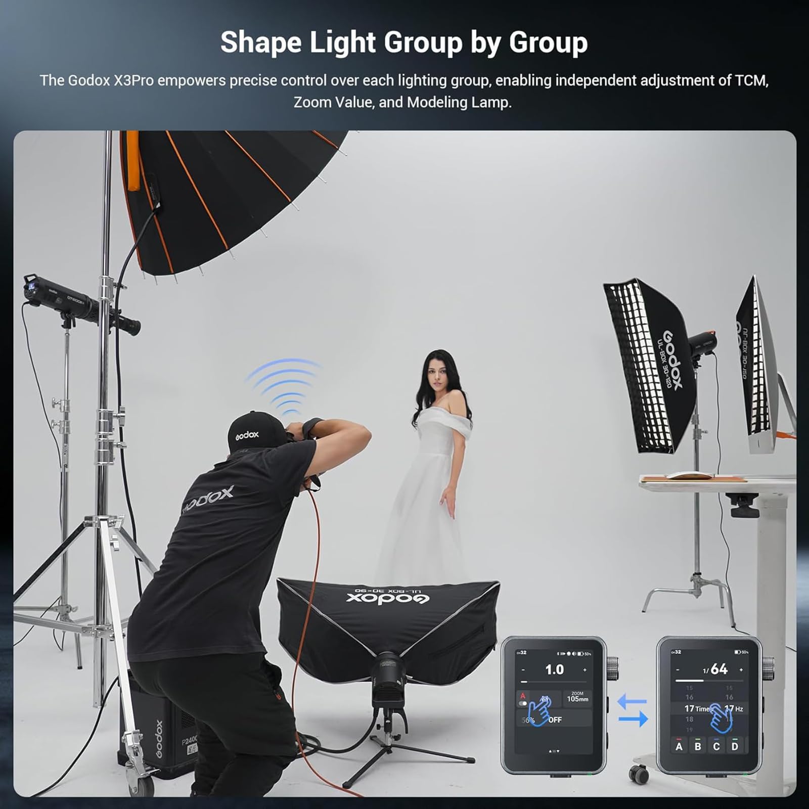 Godox X3 Pro S X3PRO-S Disparador Flash TTL Inalámbrico para Sony, Sistema 2.4GHz X, Bluetooth & App Control, Pantalla Táctil, HSS, Shutter Control, Carga Rápida USB-C para Sony Cámara