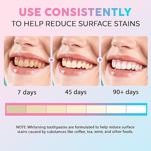 Miniatura 6 de Pasta de dientes de niacinamida, pasta dental blanqueadora intensiva de niacinamida, dientes de limpieza profunda y suave, blanquea eficazmente los