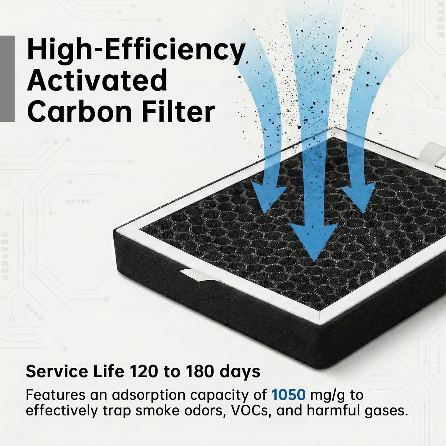 Solder Fume Extractor Replacement Filters Sets, 1 Main Filter+1 Hepa Filter+5 Pre-Filter, 3-Stage Filtration Replacement Kit, Universal Replacement Filter for Same-Sized Models-Not Just for JJ-1001