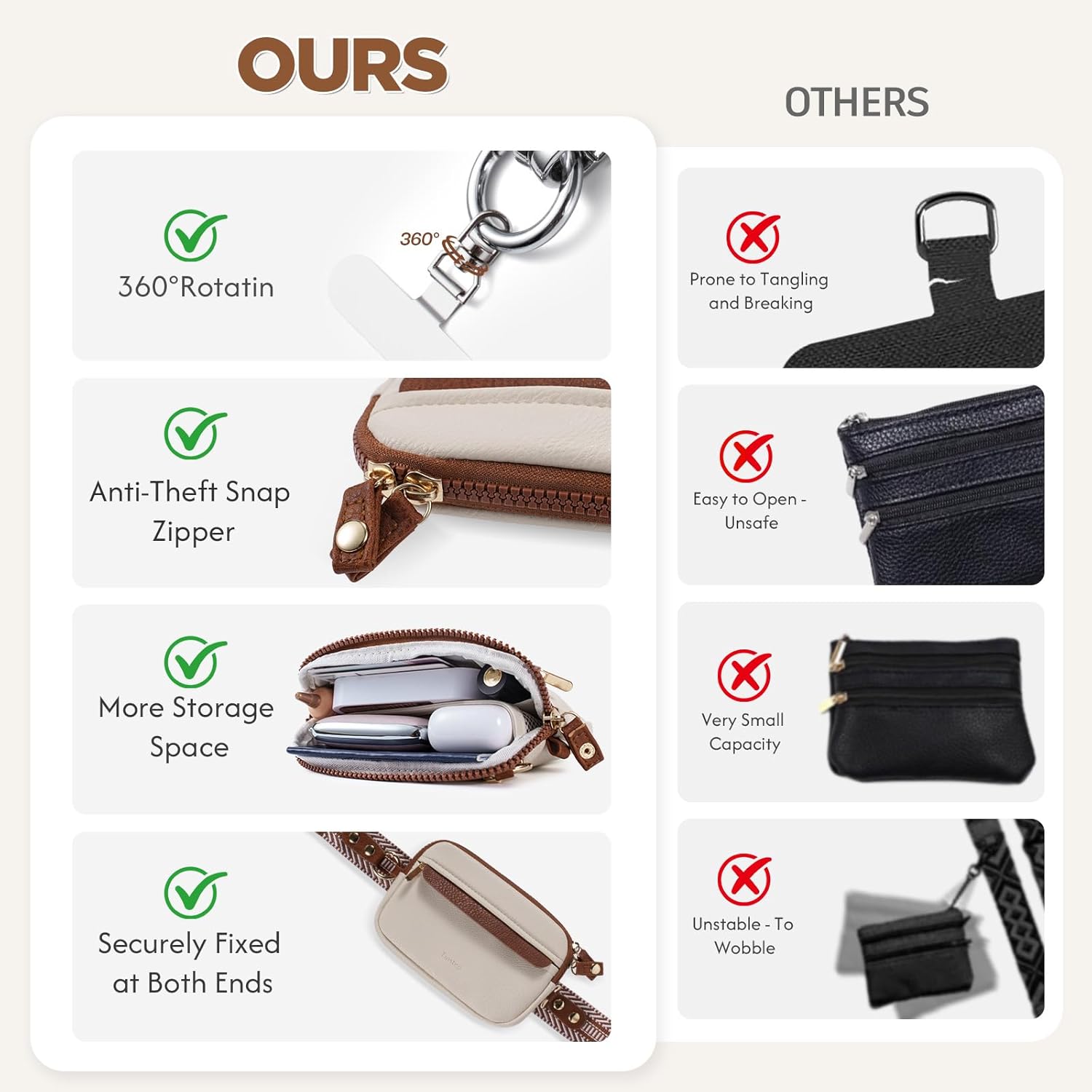 Tiostep Clip and Go Strap for Phone with Wallet Crossbody Phone Lanyard Adjustable and Anti-Theft Leather Purse with RFID Zipper Pouch for Travel Daily Life. Medium White-Brown