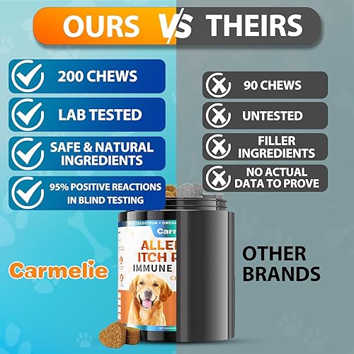 Miniatura 8 de Masticables para alergias para perros, 200 masticables, apoyo para aliviar la picazón de la piel del perro, probióticos Omega 3 para perros, alivio