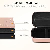 Vista 33 de Elonbo Estuche de transporte para máquina nebulizadora portátil de mano para adultos y niños, estuche de viaje para inhalador de asma, soporte