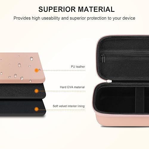 Miniatura 5 de Elonbo Estuche de transporte para inhalador portátil de mano nebulizador para adultos y niños, estuche de viaje para inhalador de asma, soporte de