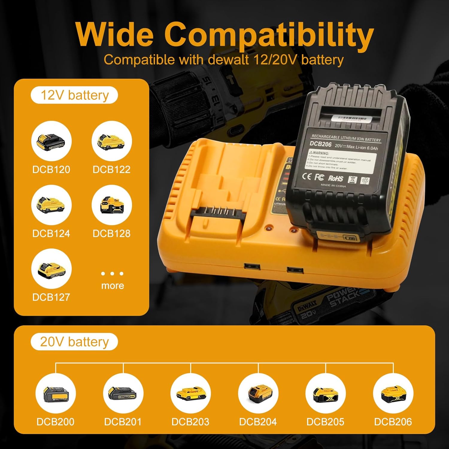 DCB102 Fast Charger Replacement for Dewalt Battery Charger, with 2 USB Port Compatible with Dewalt 12V 20V Batteries - Image 3