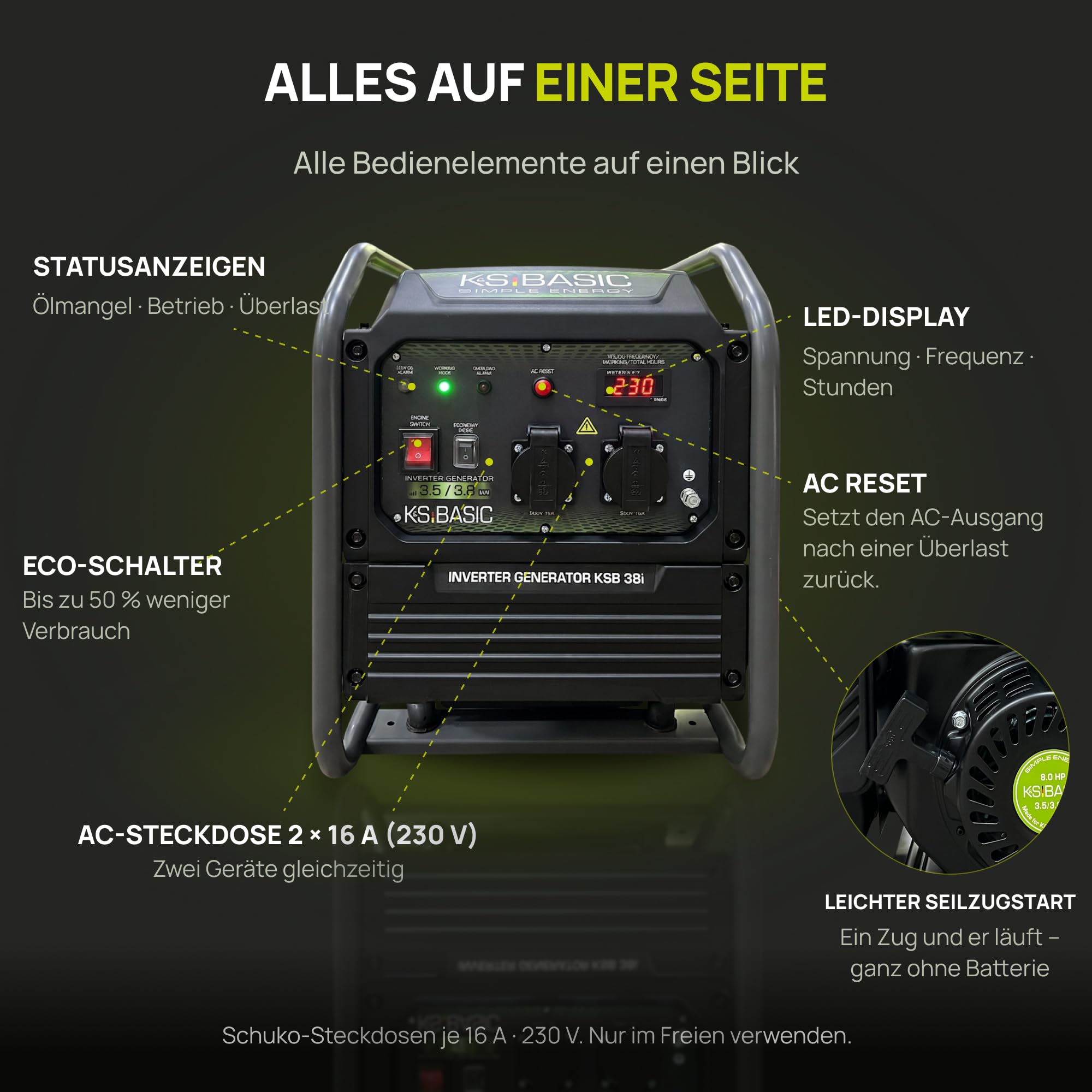 Generatore inverter 38i, 3,8 kW, generatore portatile a benzina