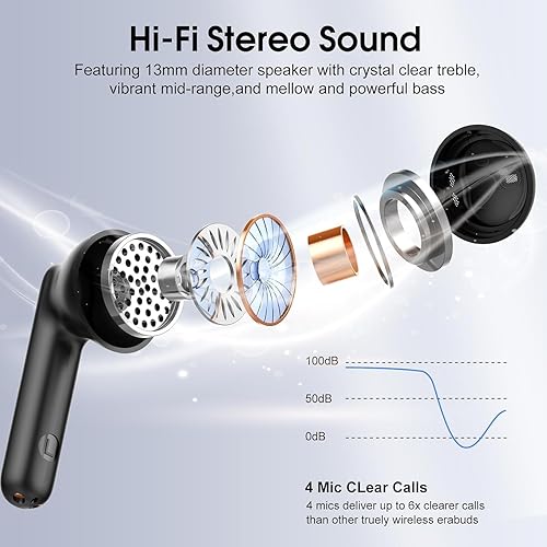 Miniatura 3 de Wireless Earbuds, Bluetooth 5.4 Headphones with 3D Bass Stereo Sound, 40H In-Ear Buds with 4 ENC Noise Cancelling Mic, Ultralight Bluetooth Earbuds
