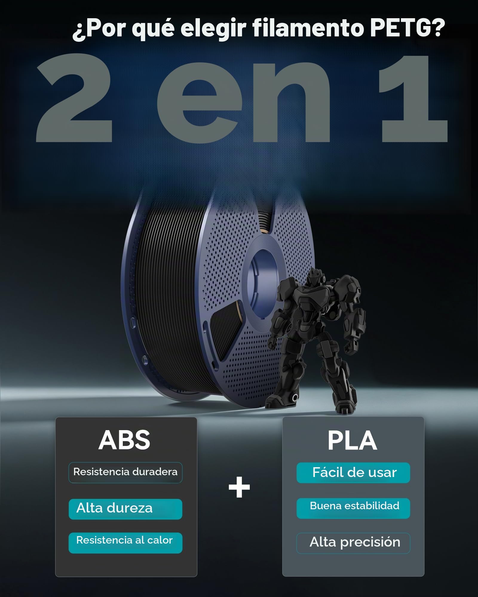 SUNLU PETG Filament 1.75 mm, Filamento para Impresora 3D, Negro, Bobina de 1 kg