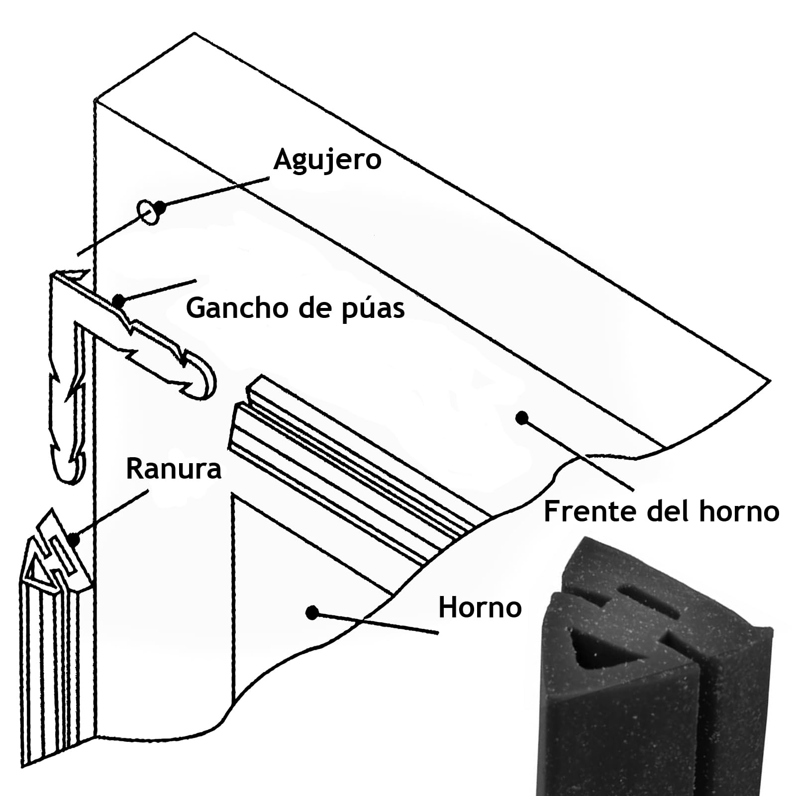 SPARES2GO Universal 3 y 4 Lados Cocina de Horno de Goma Junta de la Puerta con Clips de Esquina y Sellador de Pegamento