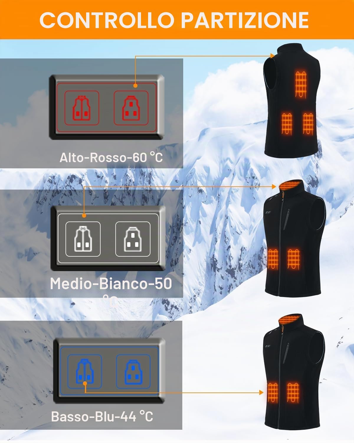Gilet Riscaldato in Pile per Uomo Batteria 10000mAh Heated Fleece Vests | 6 zone di Riscaldamento 3 livelli di Temperatura Leggero Lavabile in Lavatrice