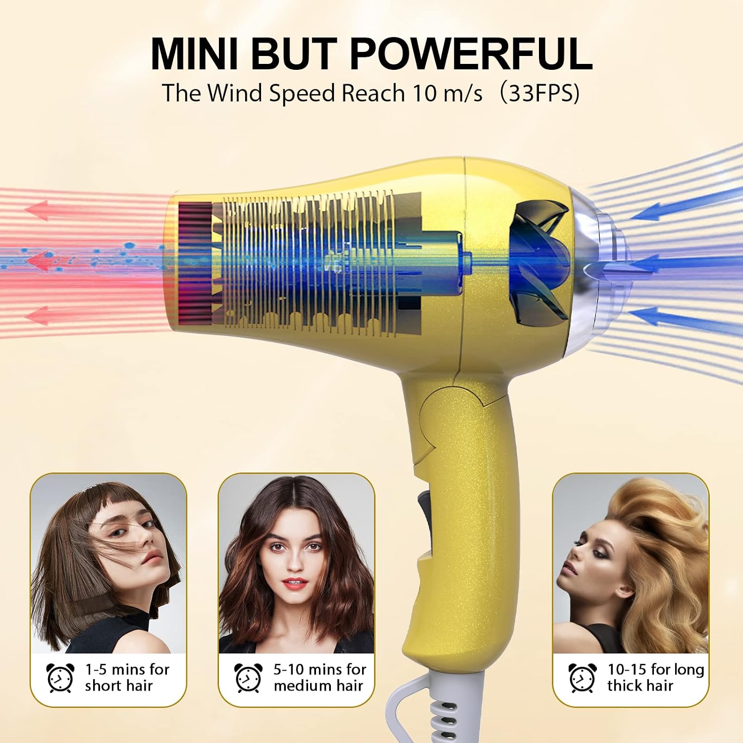 Mini Portable Hair Dryer 1200W, Travel-Friendly, Dual Voltage 125/250V, 2 Speed Settings, Foldable, Lightweight, Two Concentrator & Diffuser Nozzles, Removable Filter