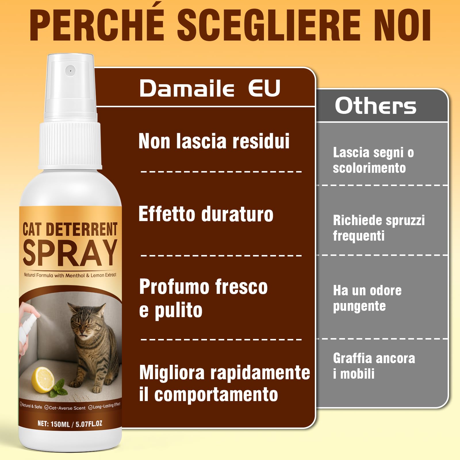 Repellente per Gatti Spray 150ml Naturale per Interni & Esterni, Protegge Divani Tappeti da Graffi