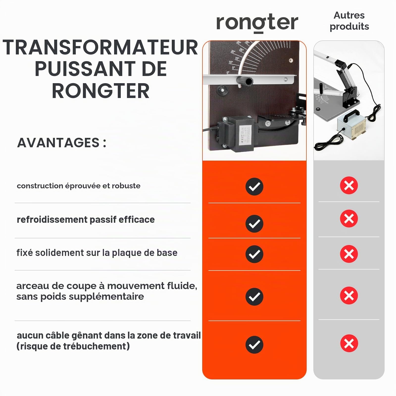 Scie à polystyrène, découpeuse d’isolation de 200 W haute précision, équipée d’un système de découpe haute précision, dispositif de découpe en polystyrène, pour la découpe verticale et