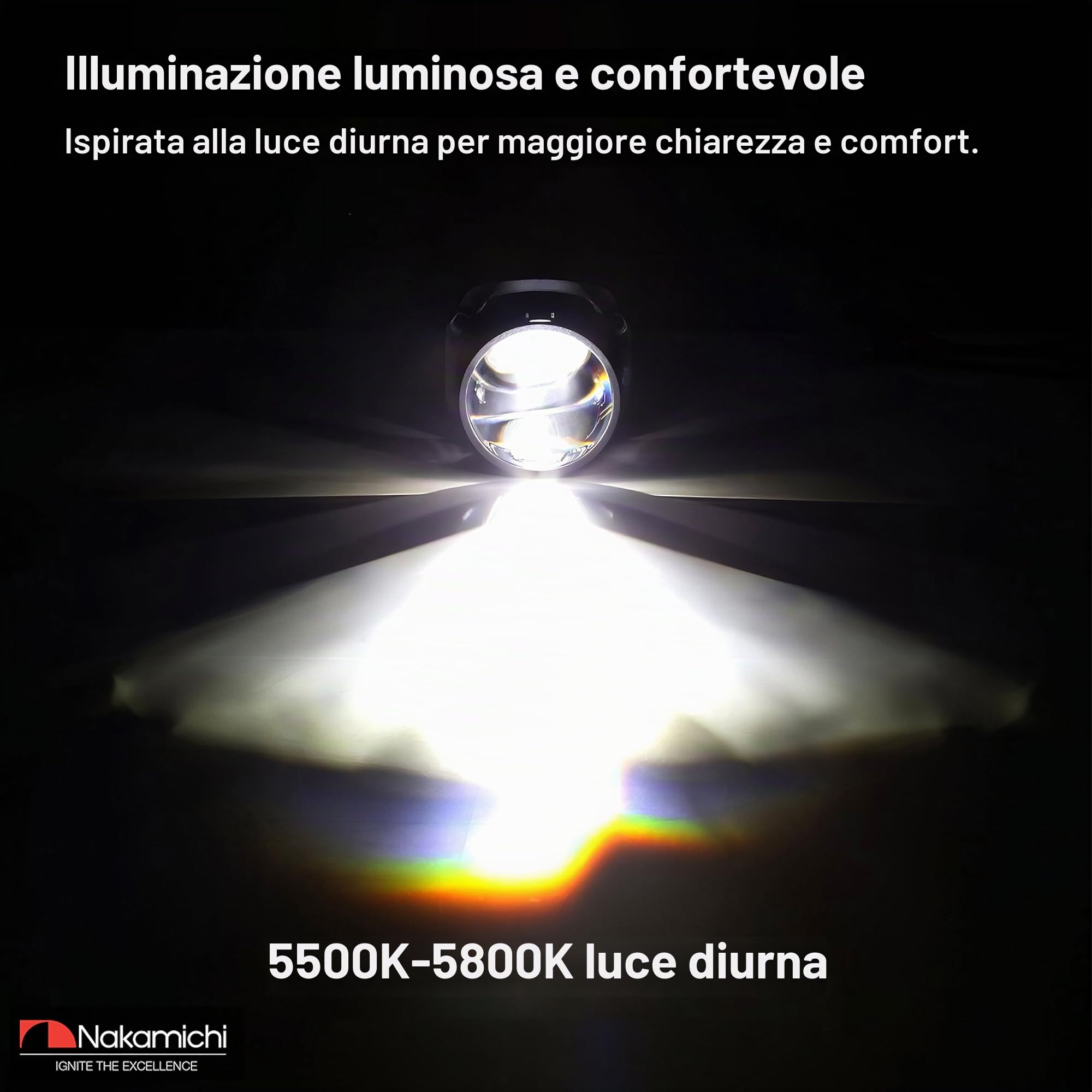 Nakamichi GM901 Series H4 H7 9005 9006 Lente del Faro Bi-LED a Proiettore, 3,0 pollici, 20.000 Lumen 100W per Set, Fascio Alto e Basso Retrofit, Confezione da 2 5800K