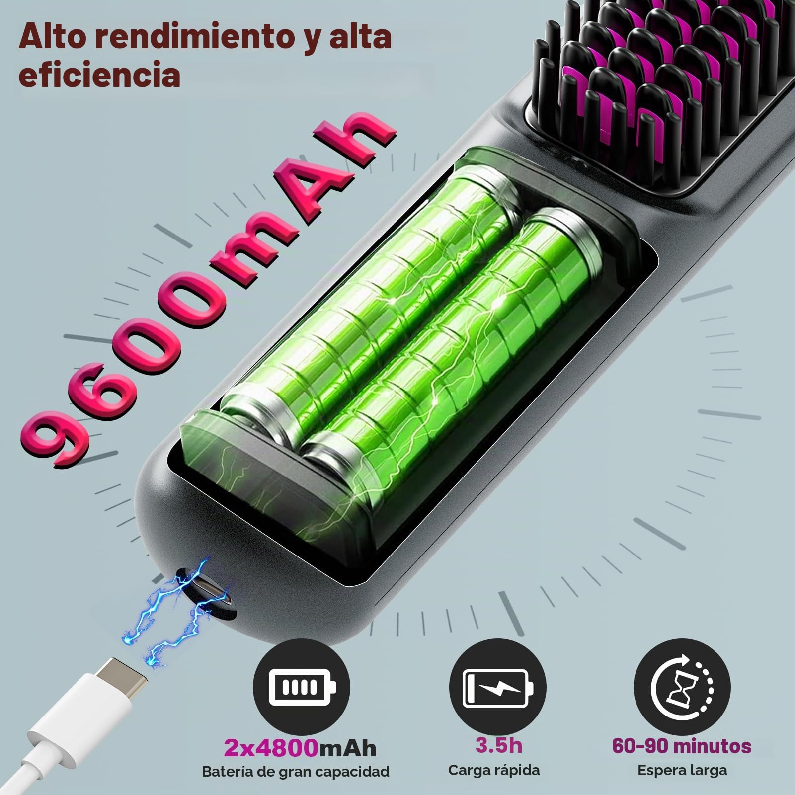 Cepillo Alisador de Pelo Inalámbrico 9600 mAh, con Iones Negativos | 4 Niveles de Temperatura, Púas del Cepillo 3D, Portátil para Viajes, Recargable por USB, Peine Caliente para Mujer, Gris