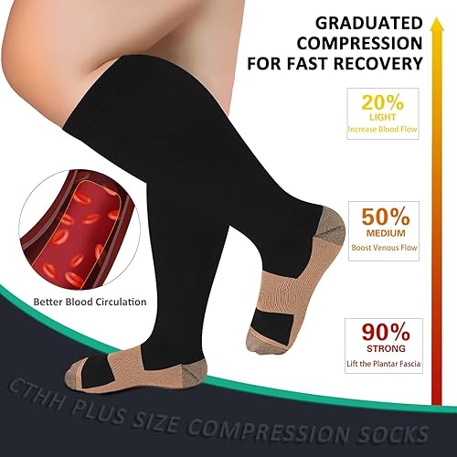 Miniatura 20 de Paquete de 3 calcetines de compresión de talla grande para mujeres y hombres, medias extra anchas hasta la rodilla para soporte de circulación