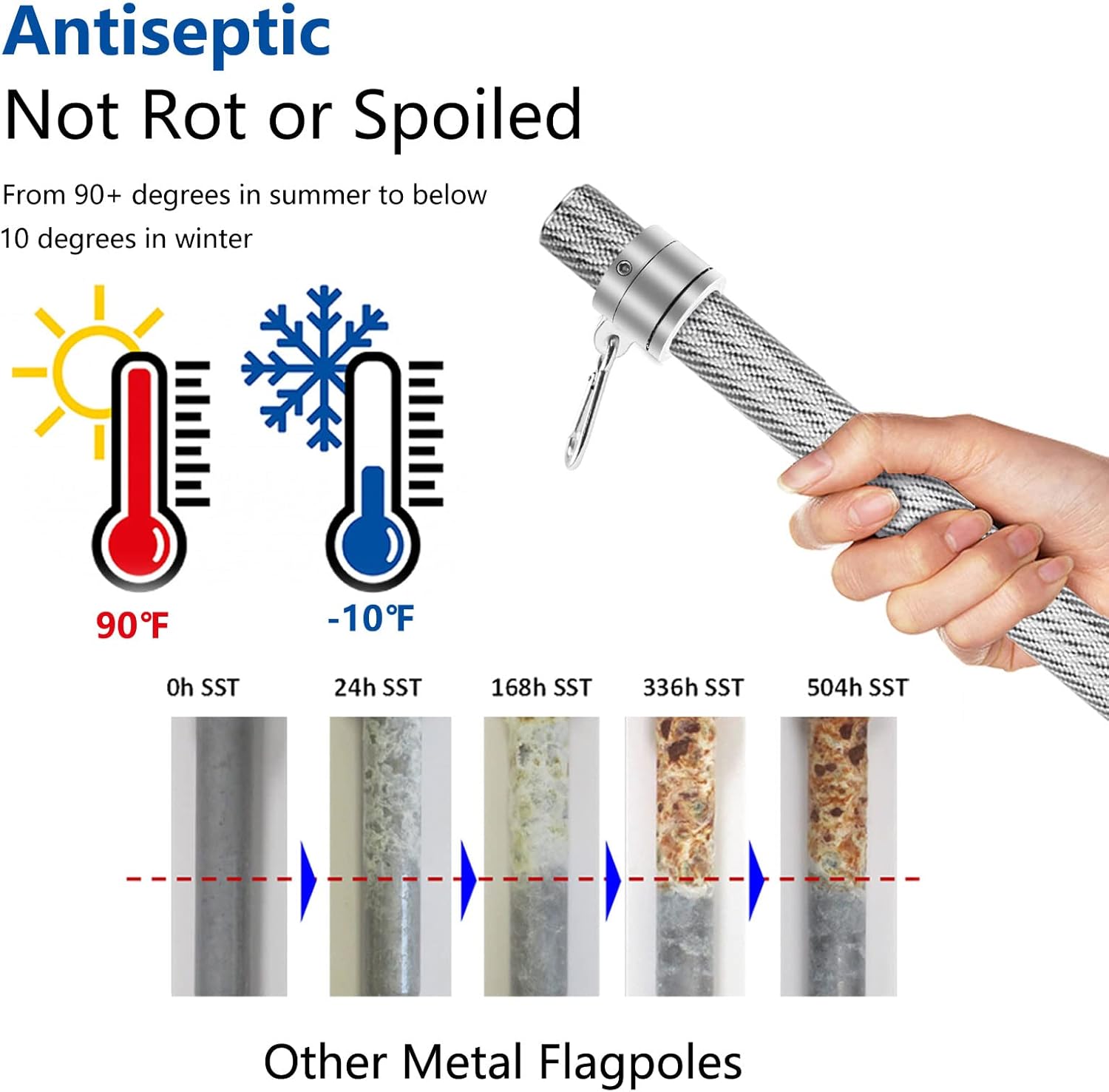 Sinyooeer 24In/30In Carbon Fiber Boat Flag Pole,1 Inch Heavy Duty Marine Flag Pole for Pontoon Boat