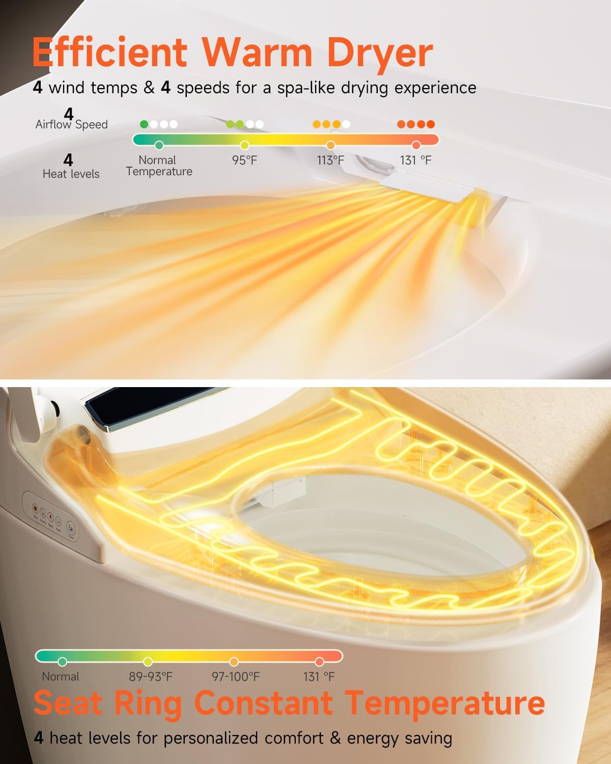Smart Toilet with Bidet Built In, Auto Open/Close,Powerful Flush 1.2GPF, 17.3" ADA Comfort Height Seat,Foot Sensor,Bidet Toilet With Heated Seat,Instant Warm Water & Dryer,Tankless Toilet