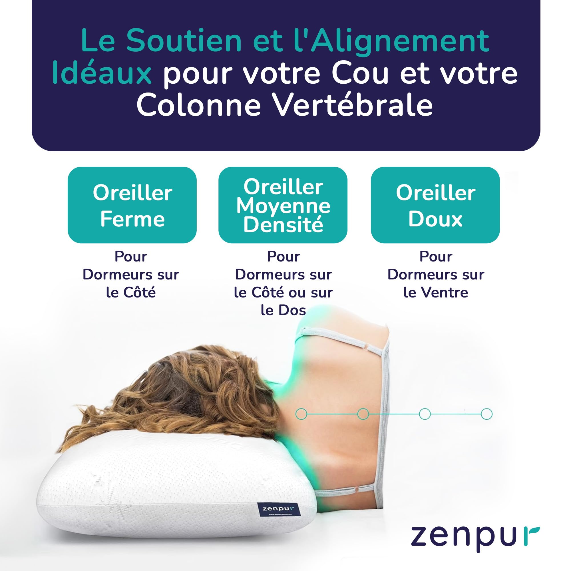 ZenPur Oreiller Cervical Mémoire de Forme 40x60 - Coussin Ergonomique Anti-Douleurs Cervicales - Mi-Ferme, Housse Bambou Premium, Certifié Oeko-TEX