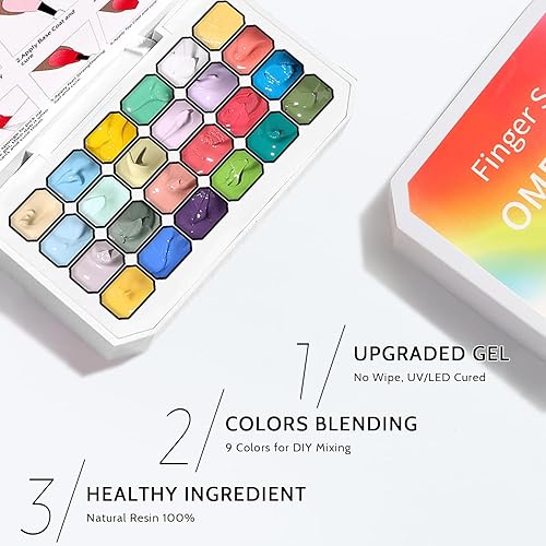 Miniatura 5 de Karroy Gel de uñas Sponge Pat Paint, gel de uñas para dibujar delineador, pintura floral, rubor degradado Aura floreciente, arte de uñas para salón