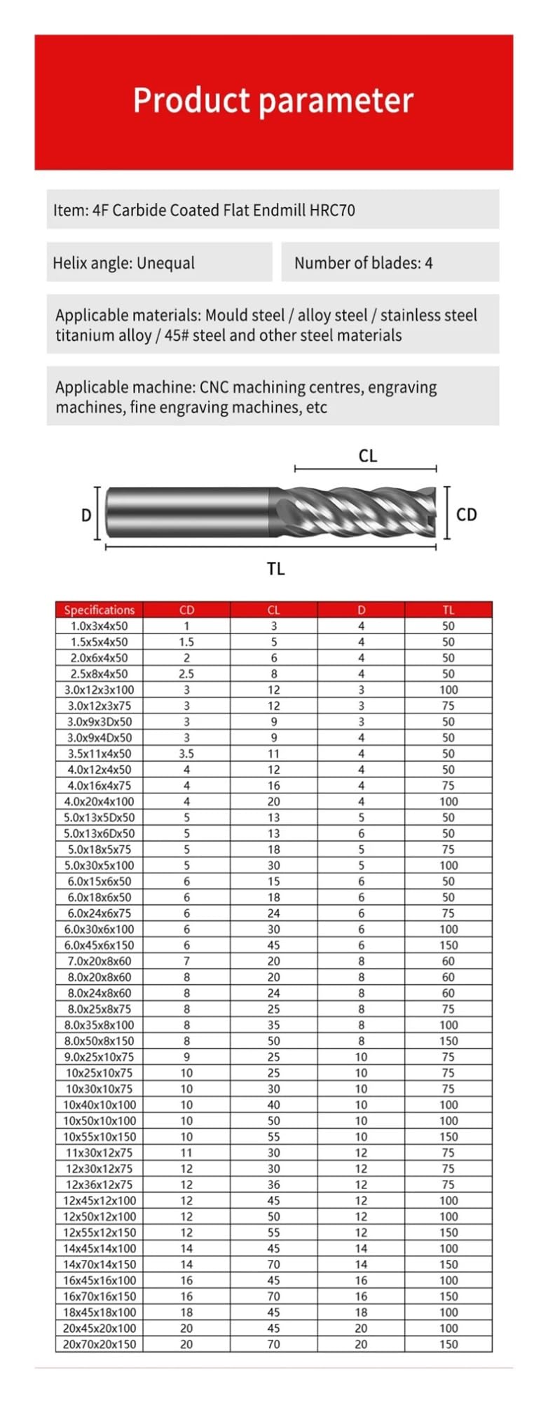 Fresa de carburo HRC70 A39, 1 Uds., for aleación Titan, 4 flautas, revestimiento plano, molino extremo acero tungsteno, 50-150mm(10x30x10x75)