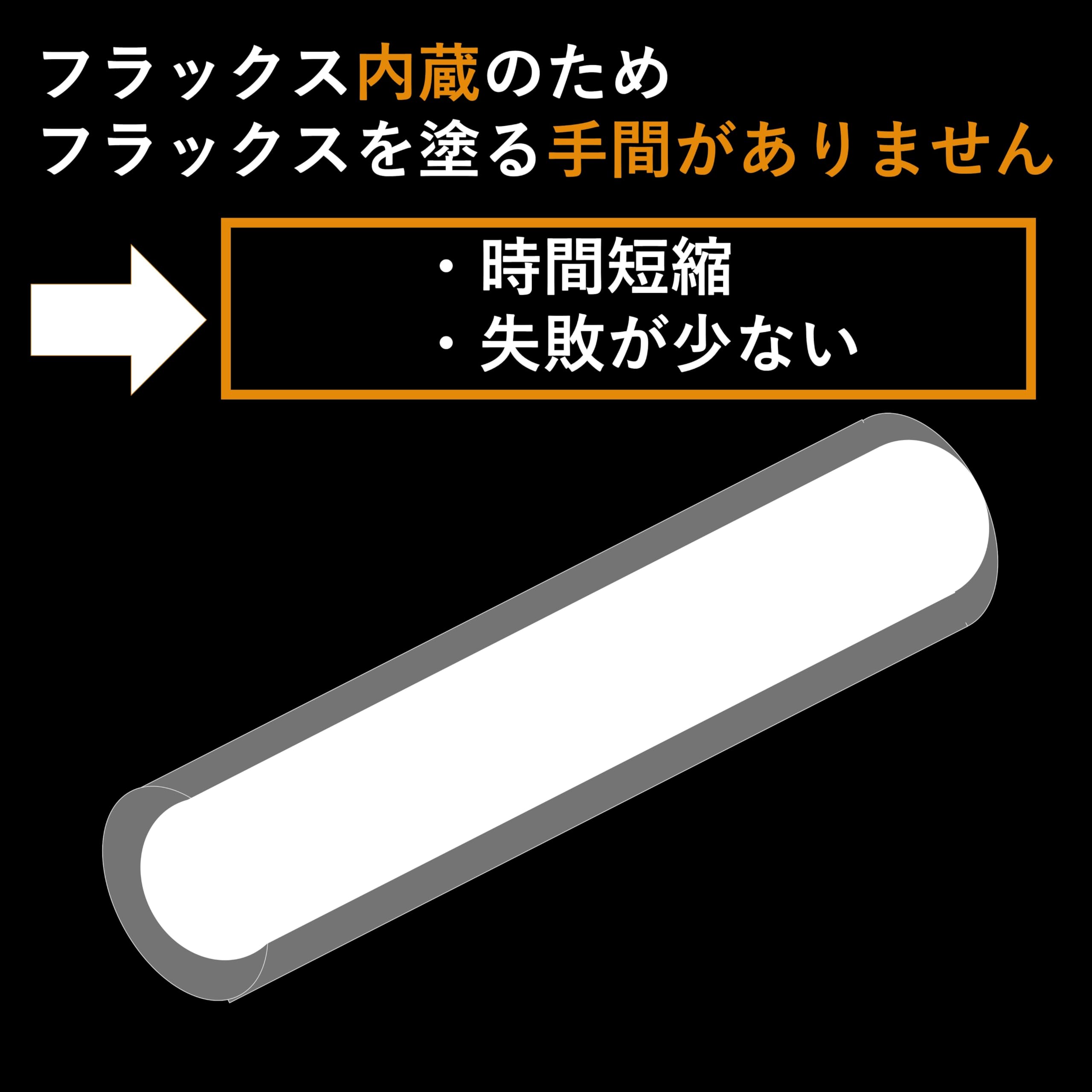 Amazon | 新富士バーナー ロウ付け用品 ロウ材 RZ-127 本体: 奥行0.3cm