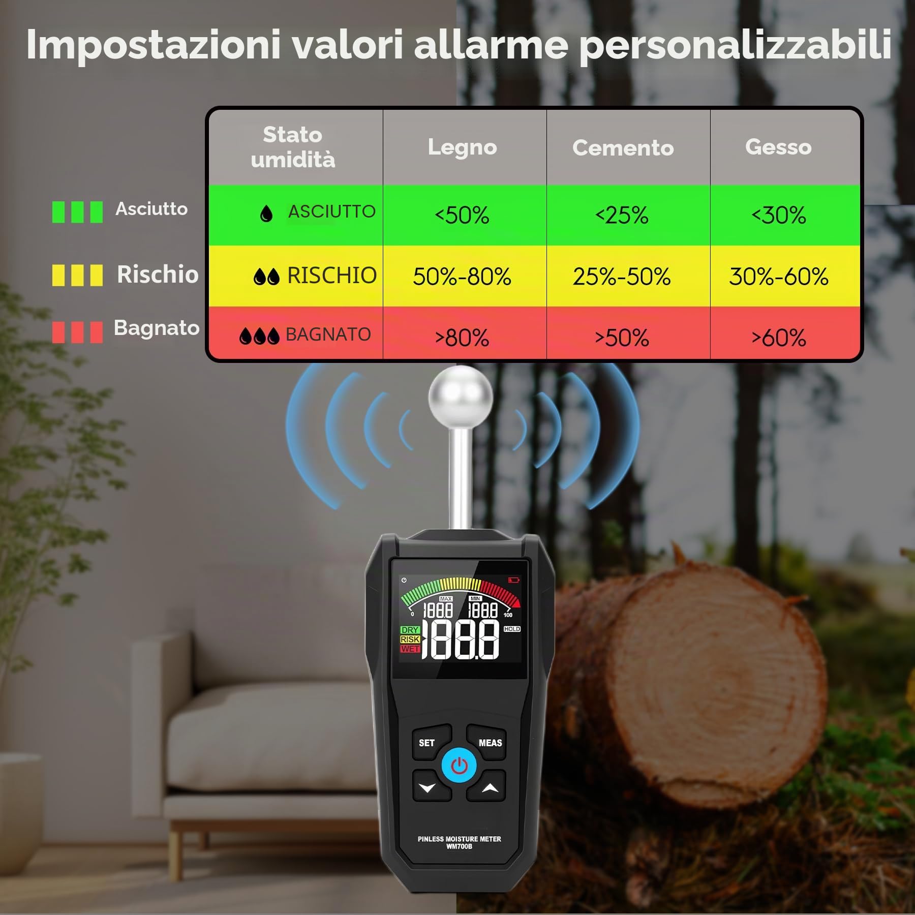 Misuratore di Umidità, Misuratore Umidità Muri Profondità di Analisi 5-40 mm, Igrometro Professionale Indicatore di Umidità con LCD a Colori E allarme Acustico Per Pareti, Legno, Intonaco, Pavimenti