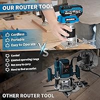 Vista 4 de Herramienta de Router de Madera Inalámbrica, Router de Palma sin Escobillas de 21V con 2 x Baterías de 4.0Ah, Router Compacto de Recorte de 6
