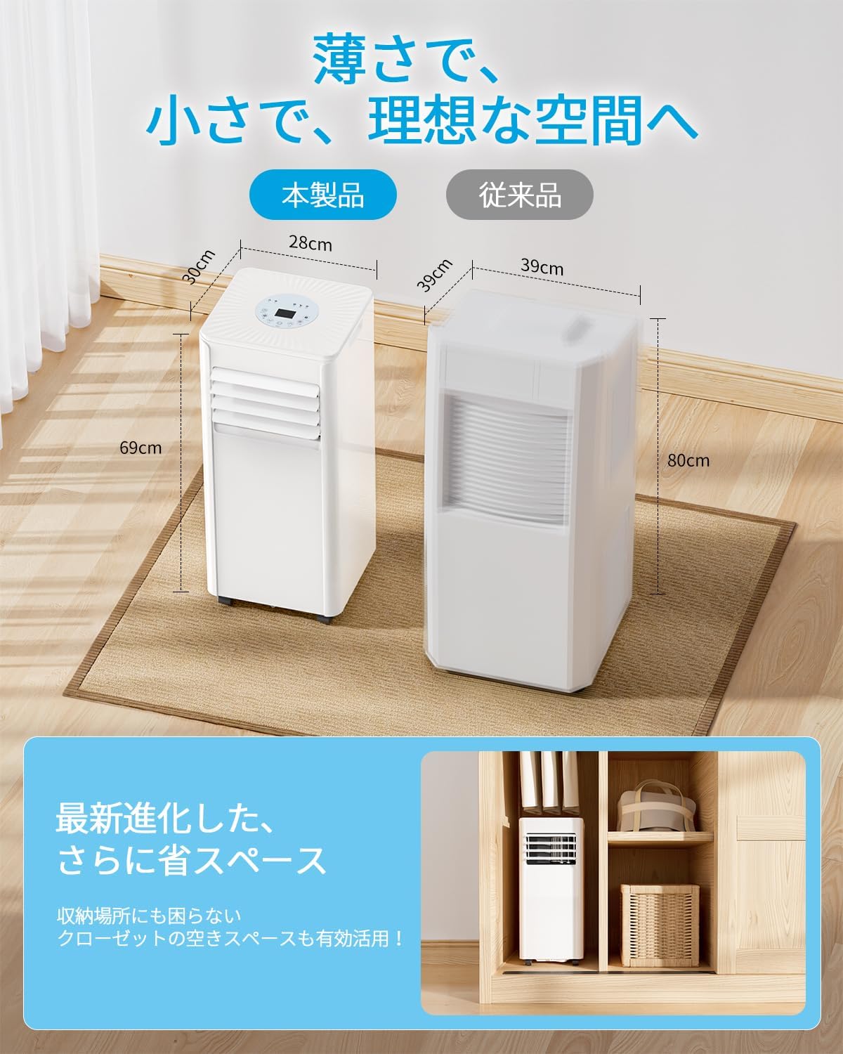 Brehobo 2025年モデル スポットクーラー エアコン 2.63kW Brehobo スポットクーラー 家庭用 スポットエアコン 工事不要 2.63kW