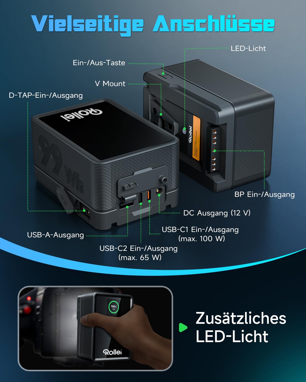 Rollei V-Mount Akku 99Wh V2 Pro 6400mAh/14.4V PD 100W USB-C Schnellladung | VLock Batterie mit Display & LED Licht Vmount Battery mit 2 USB-C/D-Tap/BP/USB-A/DC Anschlüsse für Camcorder Kamera