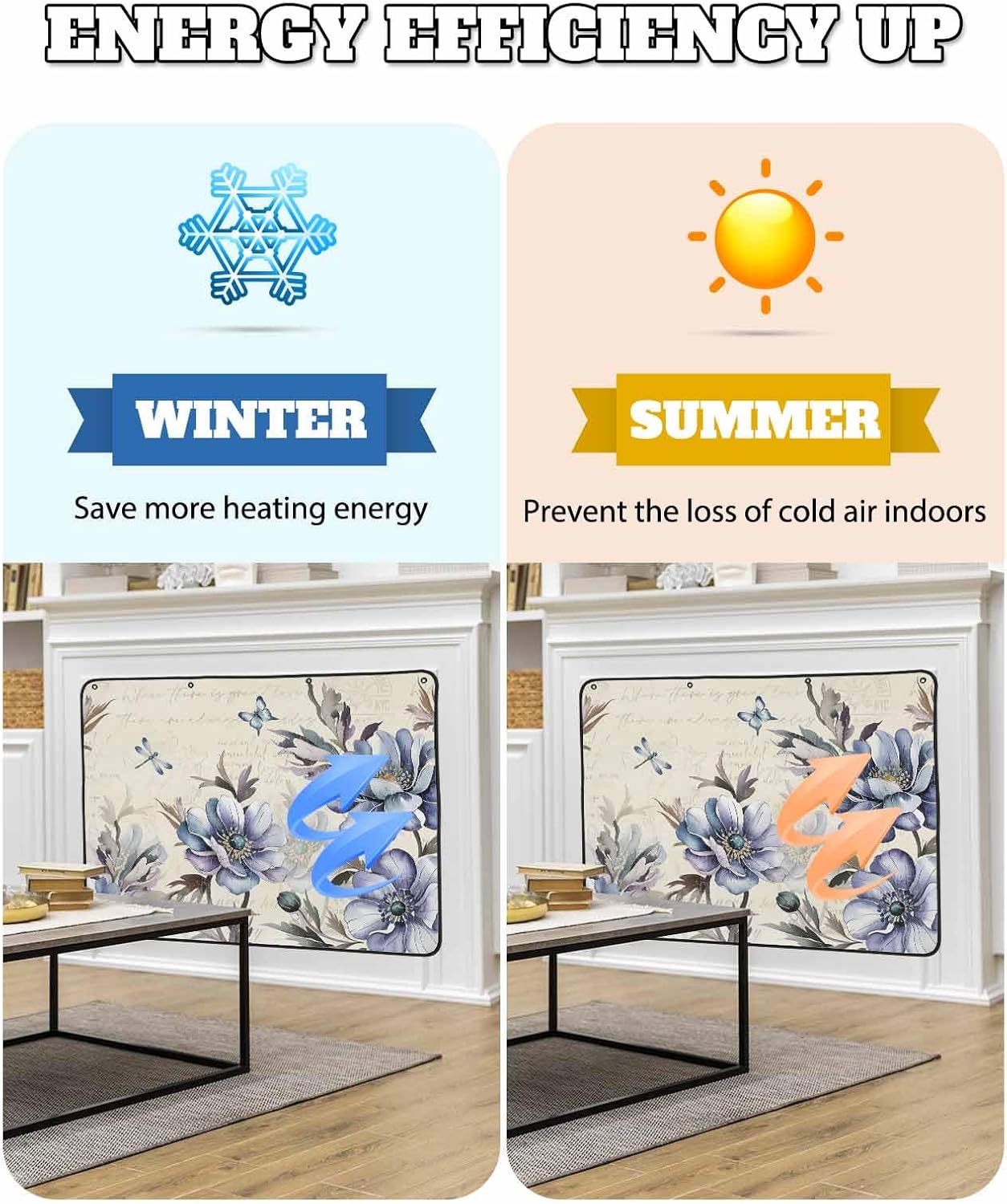 Flower Butter-fly Magnetic Fireplace Cover 36"x30",Decorative Fireplace Blanket Insulation Cover for Heat Loss,Indoor Outdoor Fireplace Draft Stopper Covers,Shabby Chic Vintage Floral Newspaper