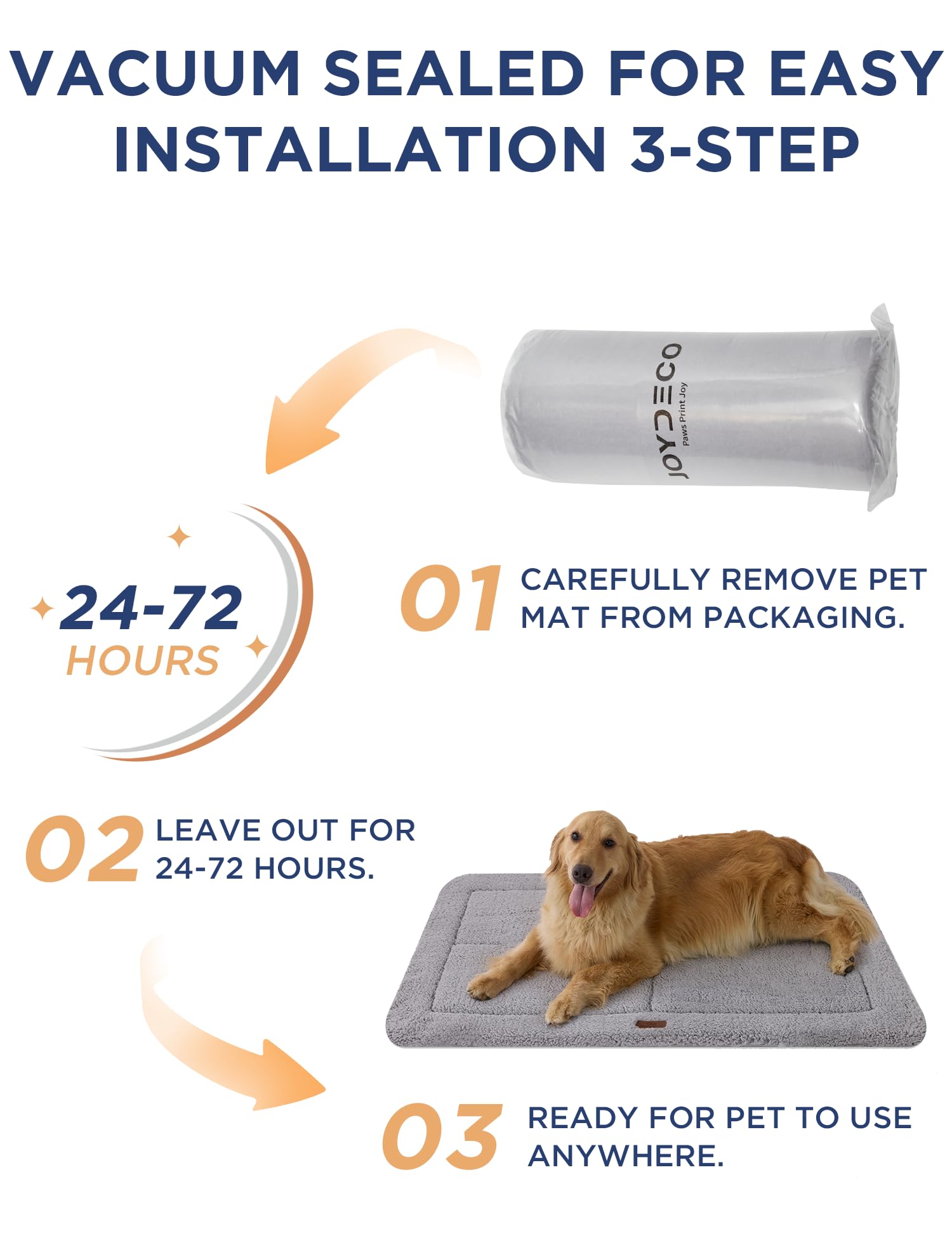 Joydeco Tapis de cage pour chien à profil bas réversible, lavable avec polaire ultra douce, design compact, tapis de niche pour animaux de compagnie de très grande et moyenne taille, 112 x 81 cm, gris